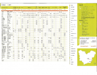Horaires transports
